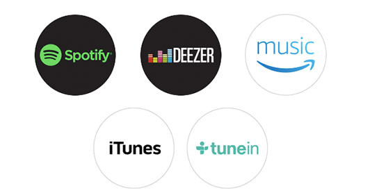 SoundTouch ile müziği keşfedin